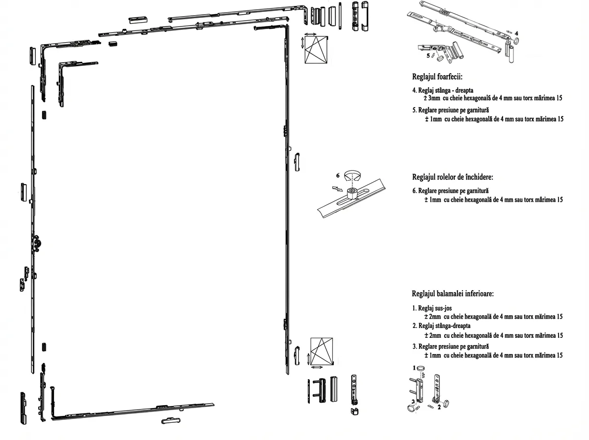Schema DIY pentru reglaje ferestre